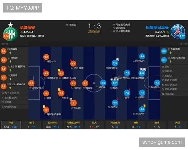 圣埃蒂安定位球成制胜法宝，状态稳步提升持续展现竞争力