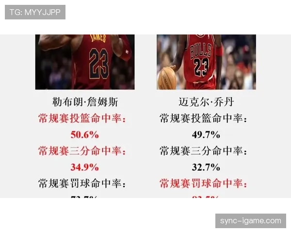 詹姆斯职业轨迹 詹姆斯职业轨迹